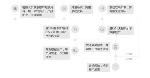 強強聯(lián)手再續(xù)新篇 深圳昊客網(wǎng)絡與微視光電簽訂獨家技術推廣協(xié)議